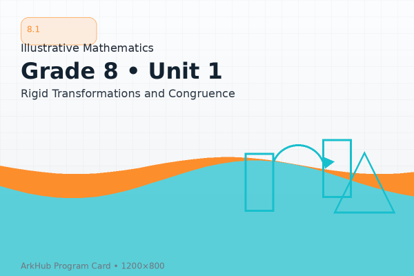 8.1 D GeoGebra Illustrative Mathematics - Rigid Transformations and Congruence