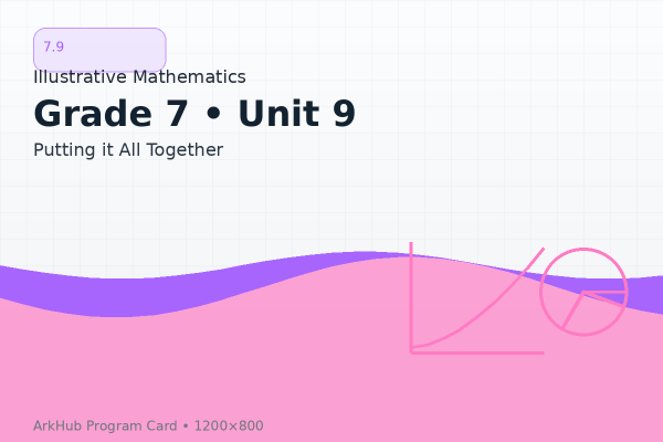 7.9 GeoGebra Illustrative Mathematics - Putting it All Together