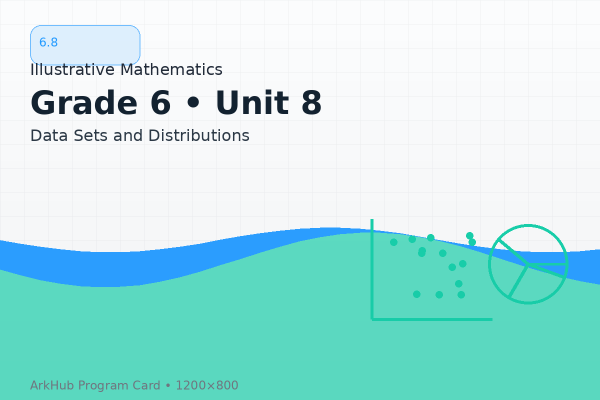 6.8 GeoGebra Illustrative Mathematics - Data Sets and Distributions﻿
