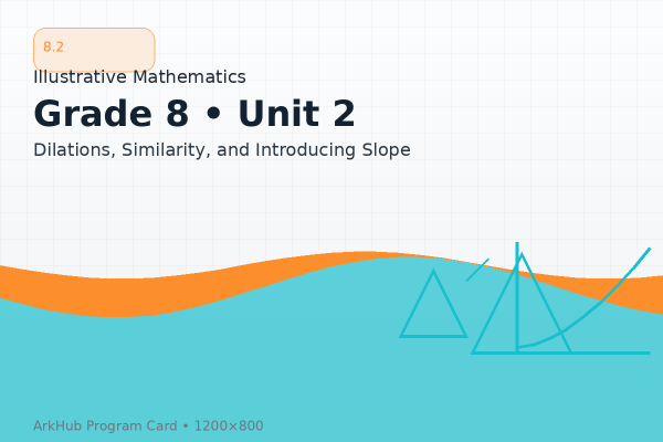 8.2 GeoGebra Illustrative Mathematics - Dilations, Similarity, and Introducing Slope﻿﻿