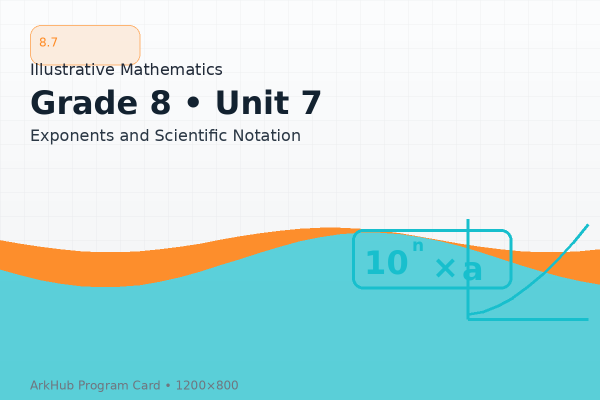 8.7 GeoGebra Illustrative Mathematics - Exponents and Scientific Notation﻿﻿
