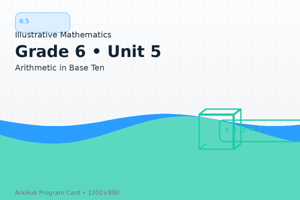 6.5 GeoGebra Illustrative Mathematics - Arithmetic in Base Ten
