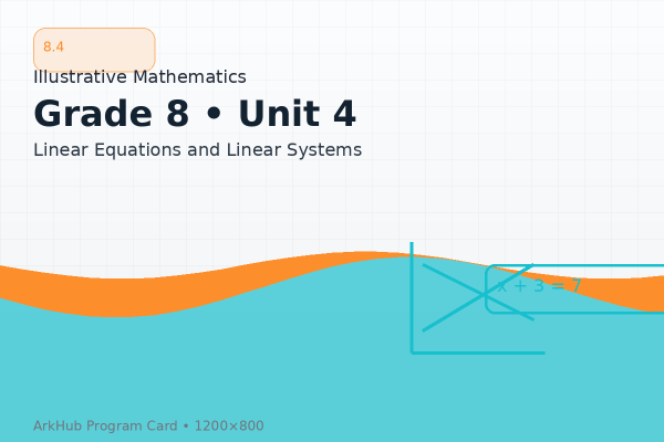 8.4 GeoGebra Illustrative Mathematics - Linear Equations and Linear Systems