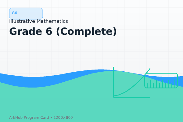 6th Grade GeoGebra Illustrative Mathematics