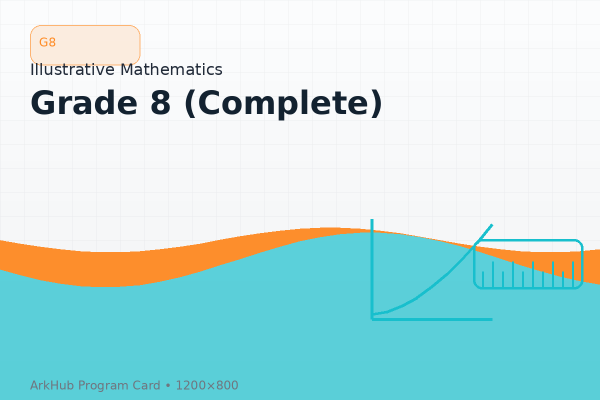 8th Grade GeoGebra Illustrative Mathematics