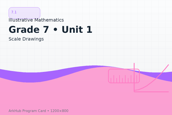 7.1 GeoGebra Illustrative Mathematics - Scale Drawings
