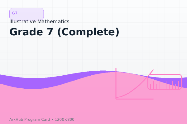 7th Grade GeoGebra Illustrative Mathematics