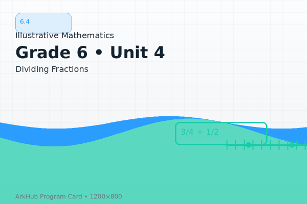 6.4 GeoGebra Illustrative Mathematics - Dividing Fractions